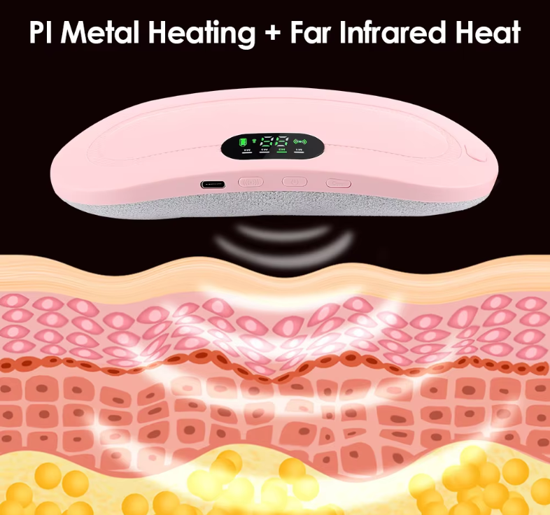Menstrual Heating Pad